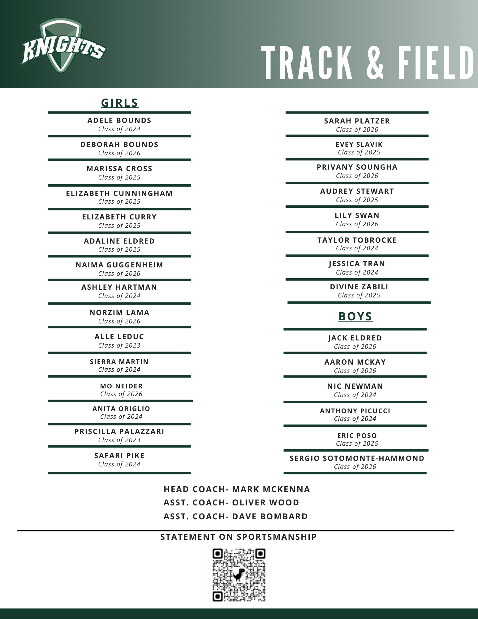 Track & Field Roster Rice Memorial High School Burlington, VT